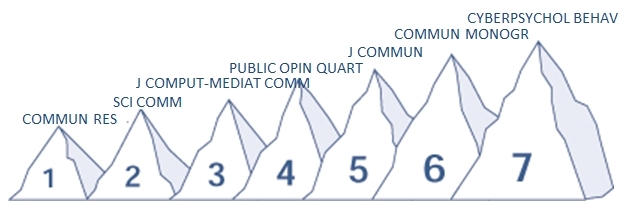 sevensummits2